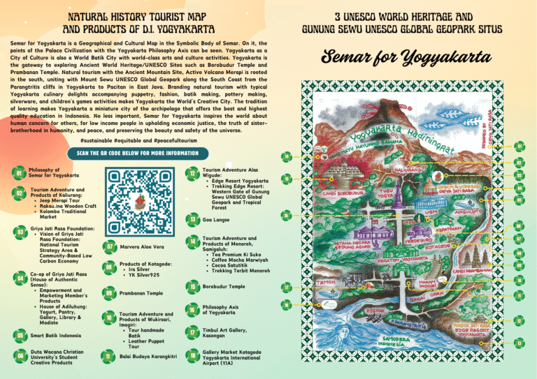 A3 Peta Situs Sejarah Alam Pariwisata dan Produk di DIY